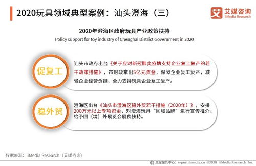 艾媒咨詢2020年中國勞動(dòng)密集型產(chǎn)業(yè)布局與市場(chǎng)發(fā)展趨勢(shì)報(bào)告