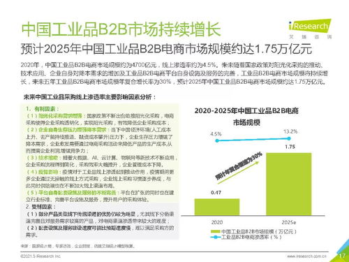 2021年中國工業(yè)品B2B市場(chǎng)研究報(bào)告（基于艾瑞咨詢信息）